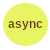 async text in round frame icon image